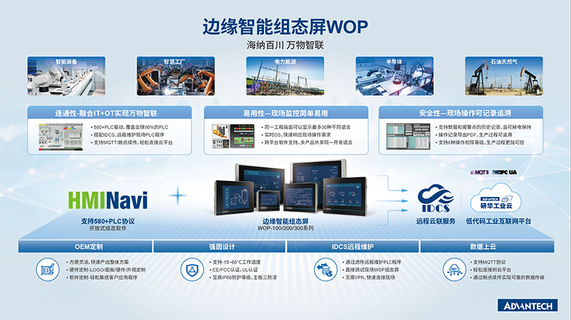 研华边缘智能组态屏WOP横空出世, “组态搭档”强强联手 海纳百川 万物智联